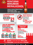 BKKM - Peraturan Minuman Beralkohol